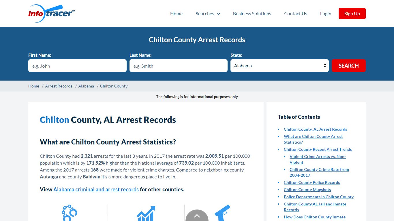 Chilton County, AL Arrests, Mugshots & Jail Records - InfoTracer